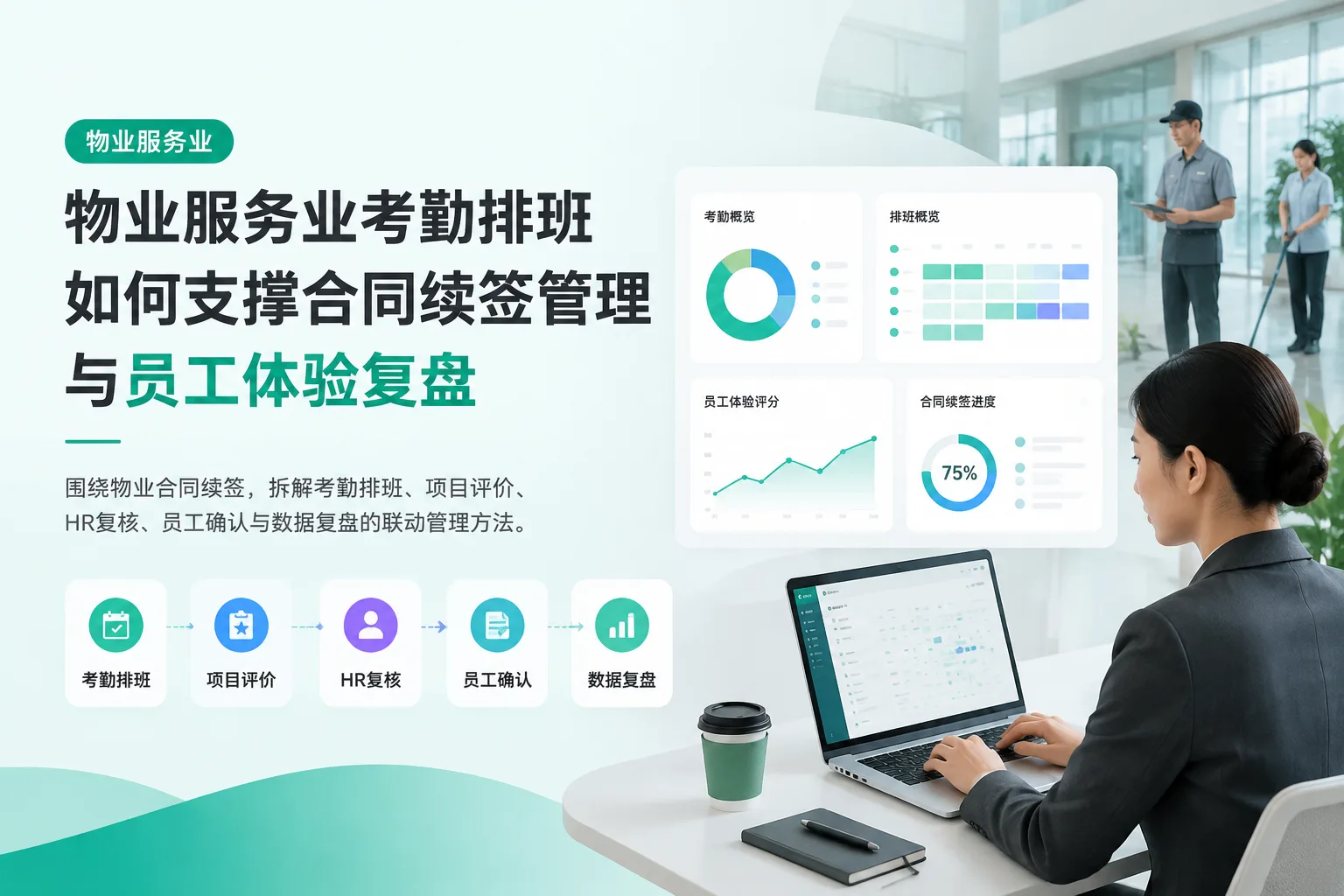 物业服务业考勤排班如何支撑合同续签管理与员工体验复盘文章封面