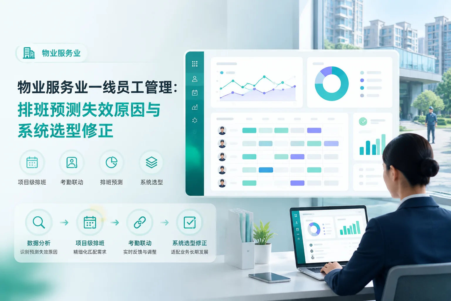 物业服务业一线员工管理：排班预测失效原因与系统选型修正文章封面