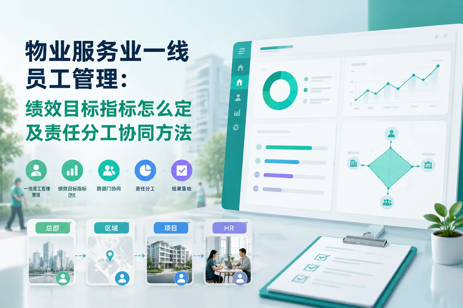 物业服务业一线员工管理:绩效目标指标怎么定及责任分工协同方法文章封面