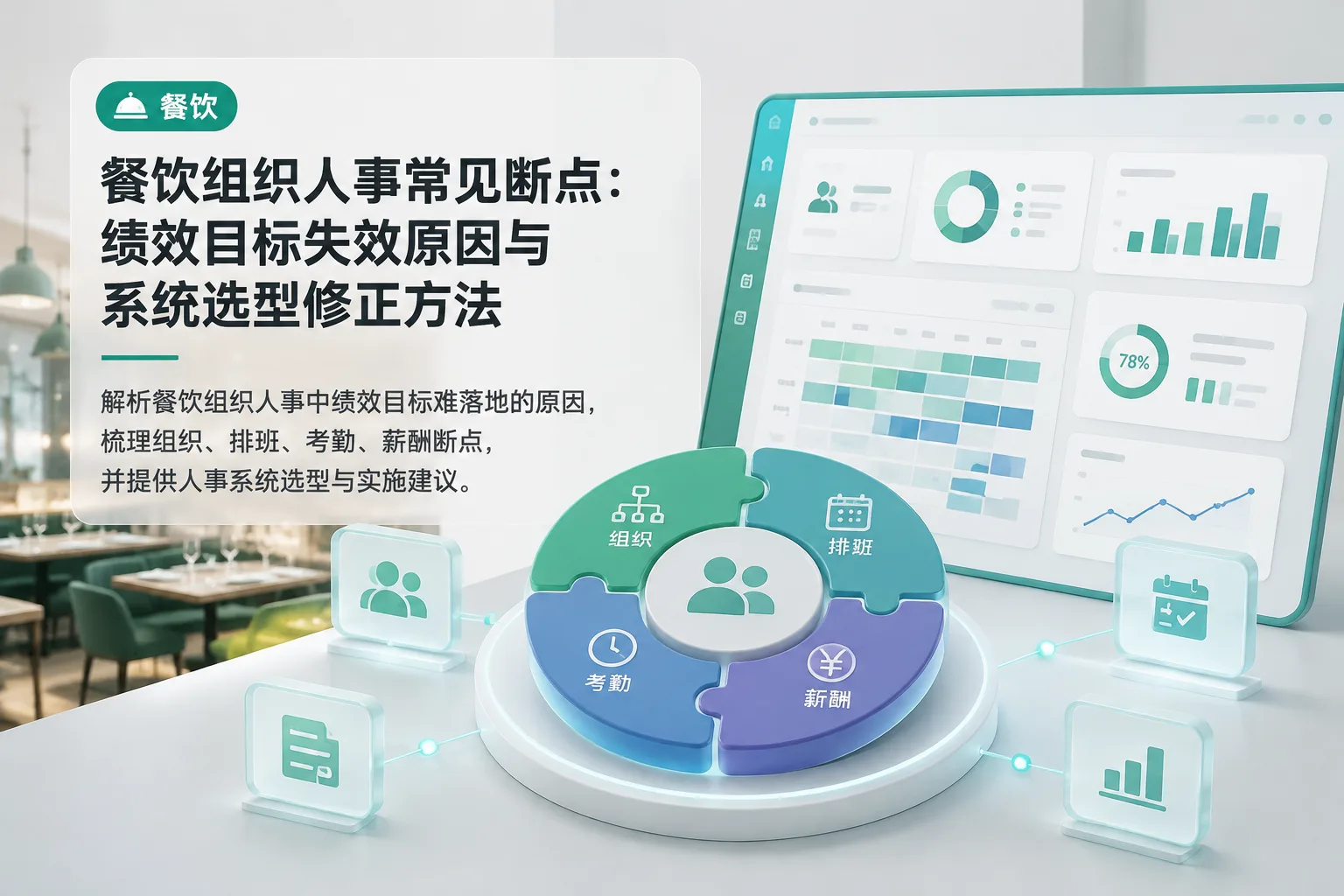 餐饮组织人事常见断点：绩效目标失效原因与系统选型修正方法文章封面