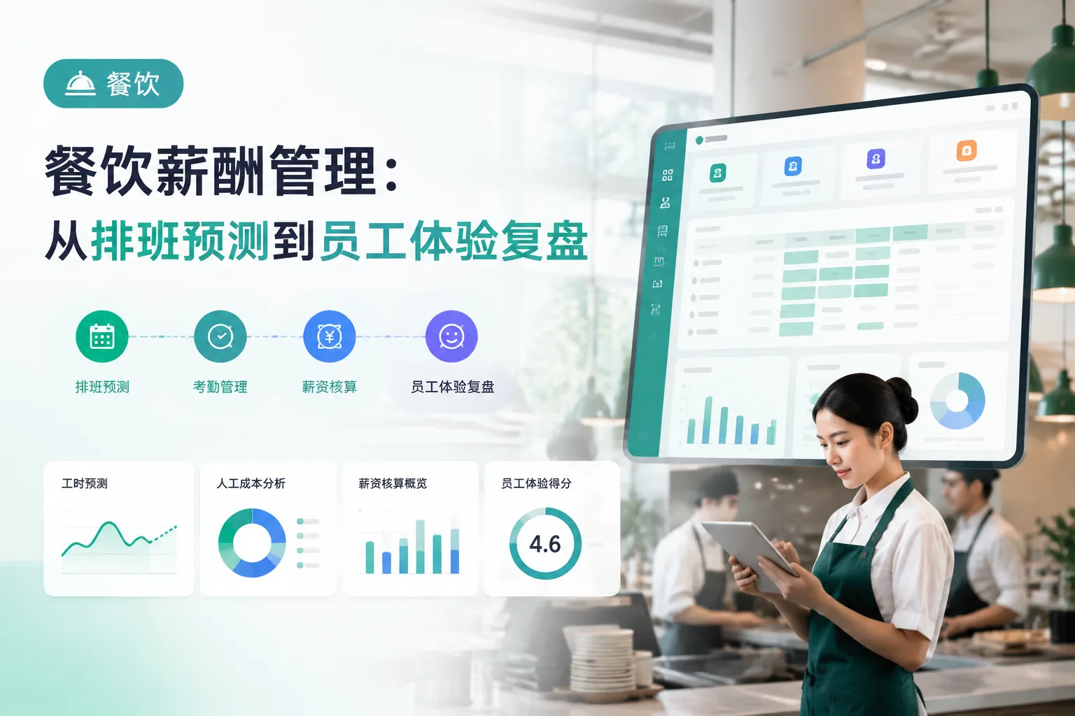 餐饮薪酬管理：从排班预测到员工体验复盘文章封面