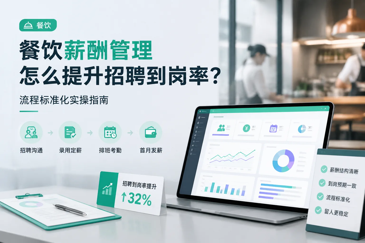 餐饮薪酬管理怎么提升招聘到岗率?流程标准化实操指南文章封面