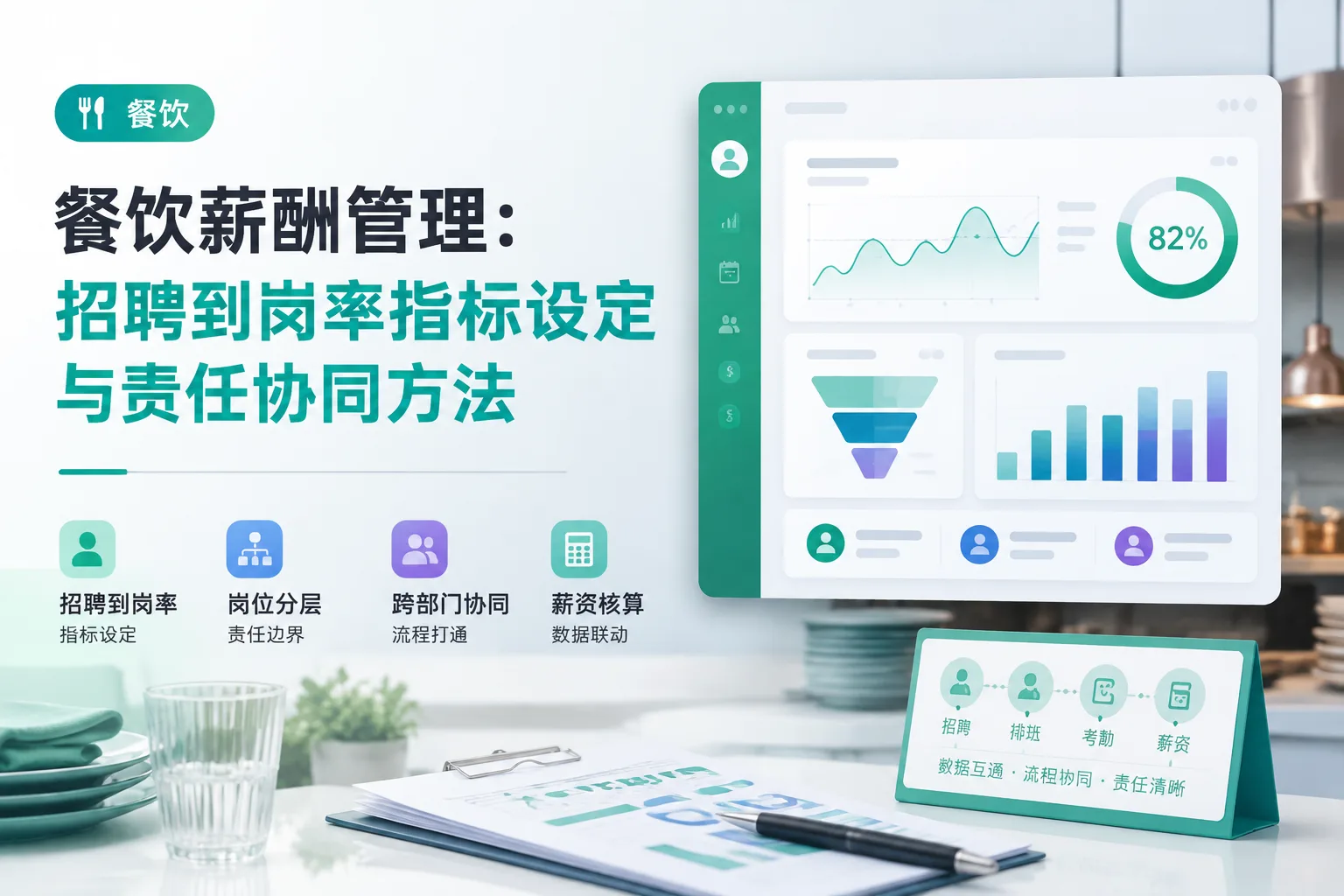 餐饮薪酬管理:招聘到岗率指标设定与责任协同方法文章封面