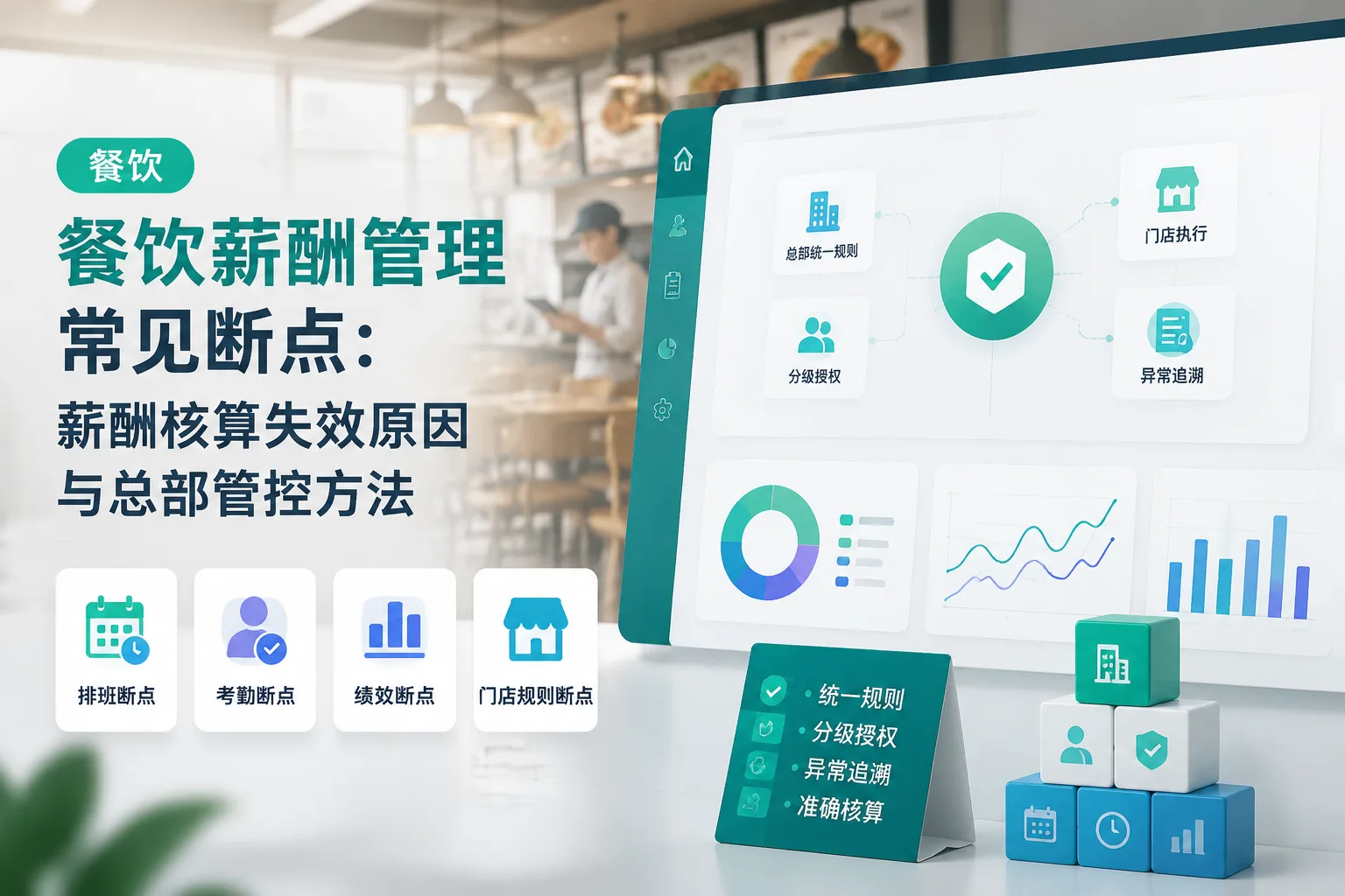 餐饮薪酬管理常见断点：薪酬核算失效原因与总部管控方法文章封面