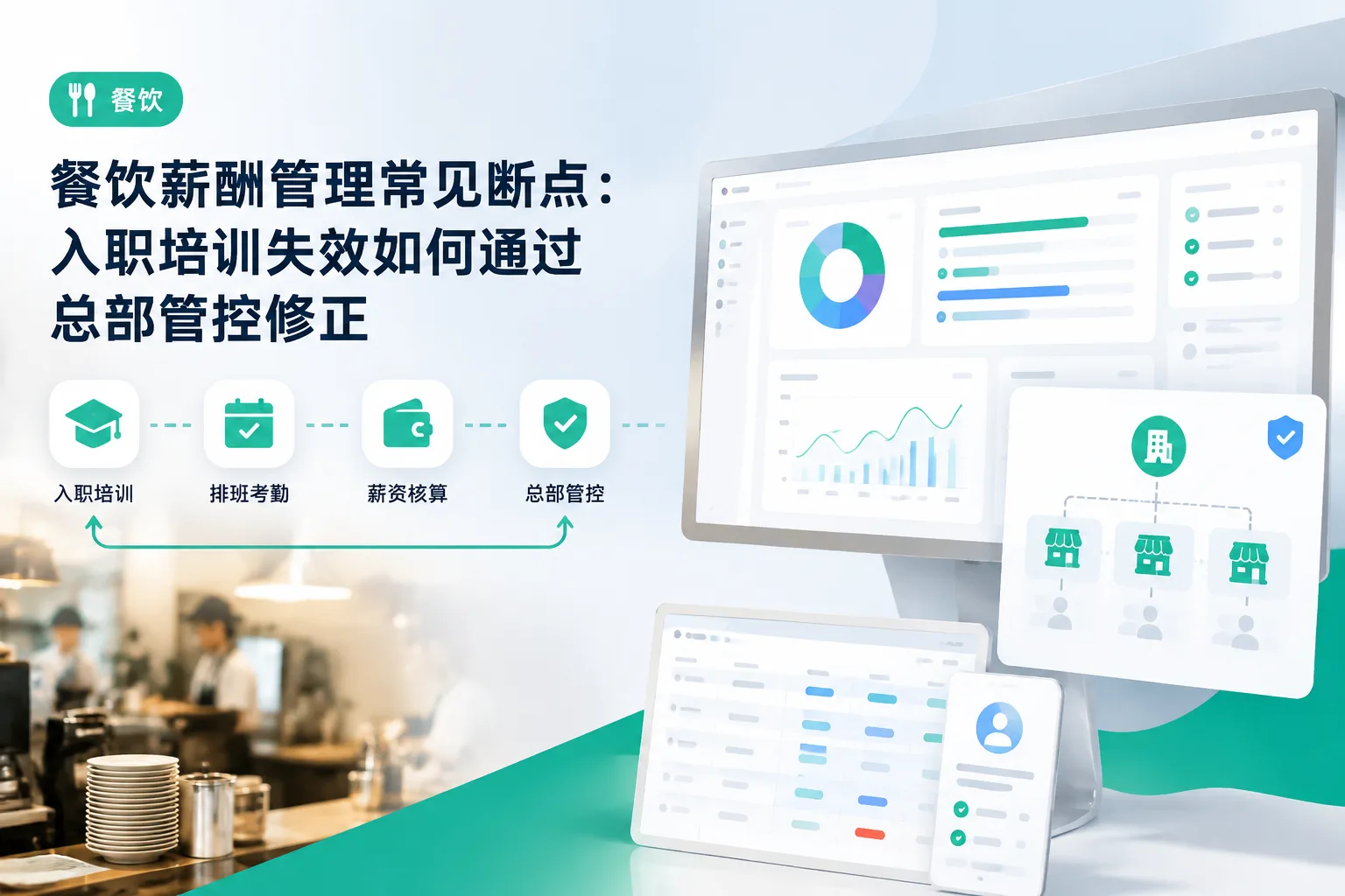 餐饮薪酬管理常见断点:入职培训失效如何通过总部管控修正文章封面