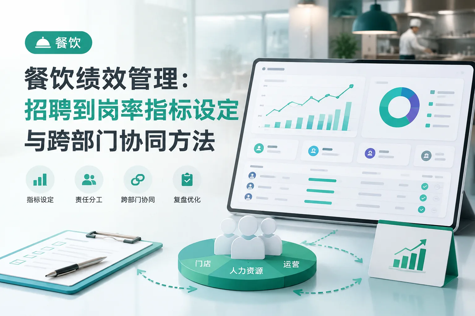 餐饮绩效管理：招聘到岗率指标设定与跨部门协同方法文章封面