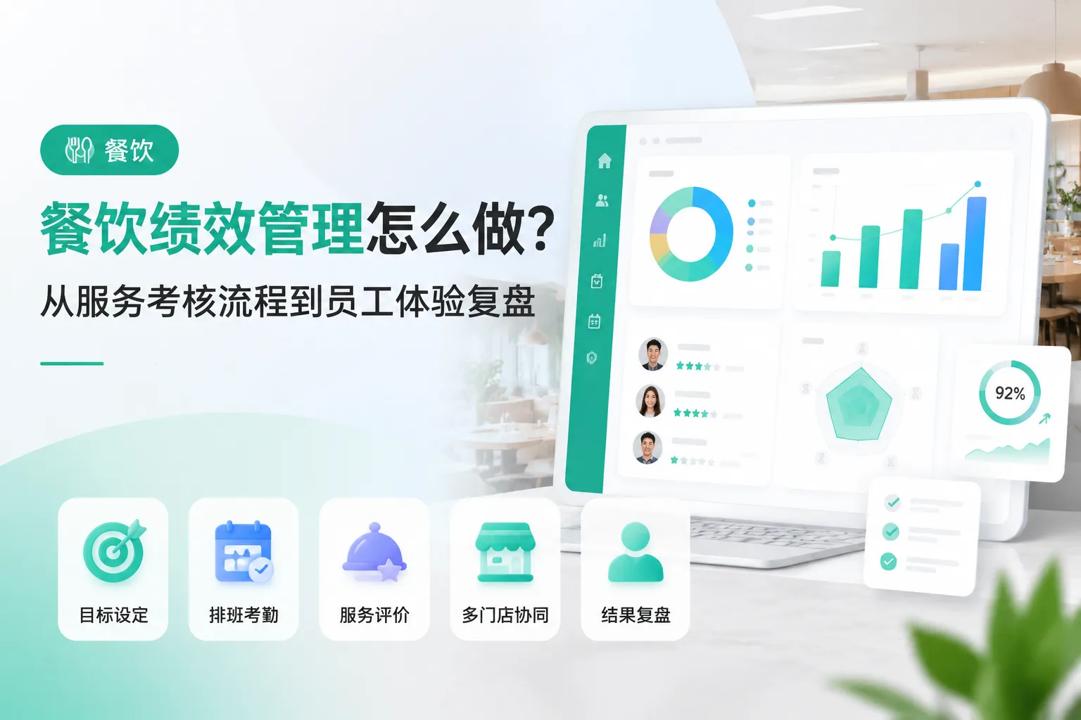 餐饮绩效管理怎么做？从服务考核流程到员工体验复盘文章封面