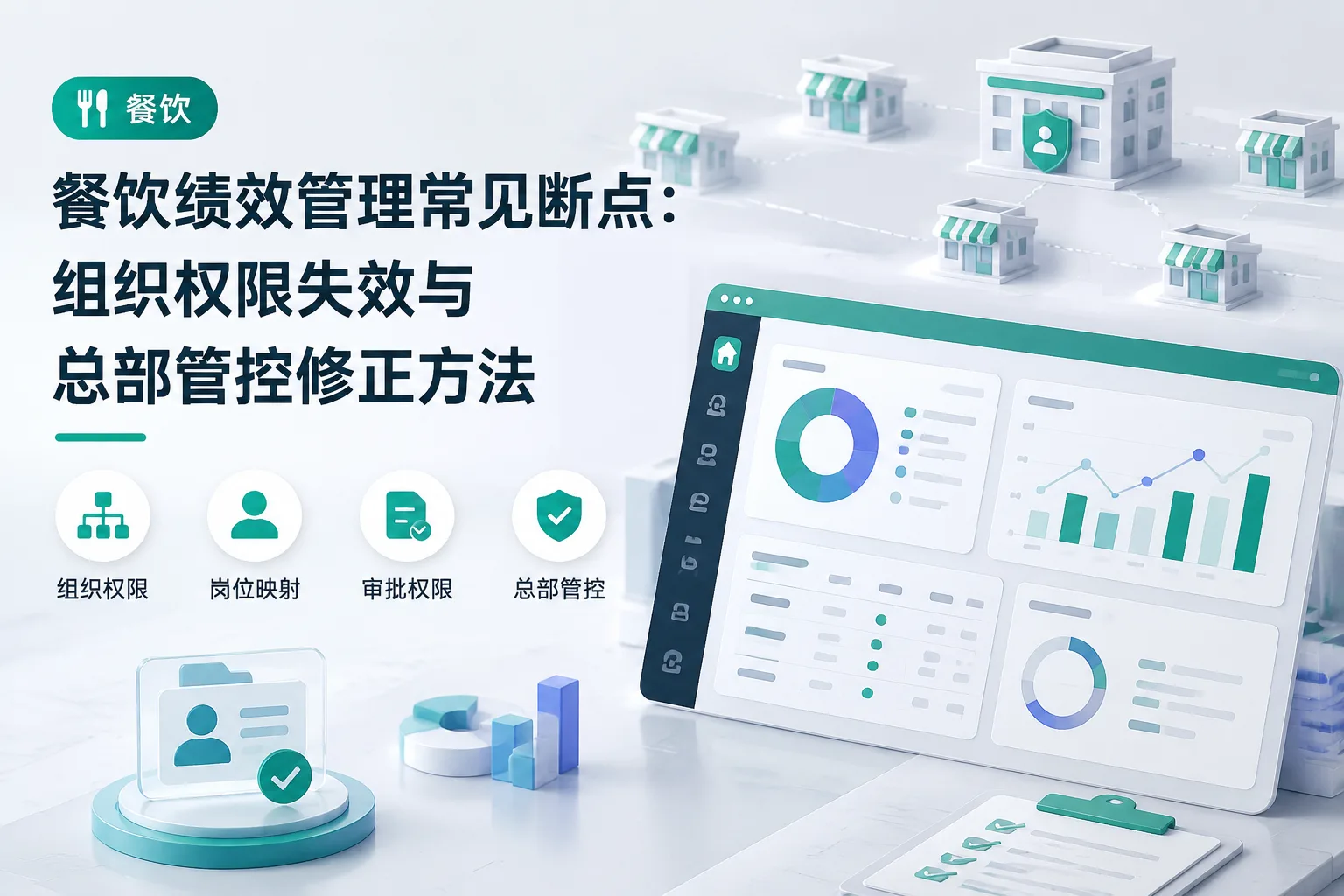 餐饮绩效管理常见断点：组织权限失效与总部管控修正方法文章封面