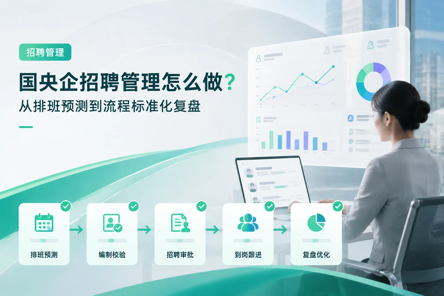 国央企招聘管理怎么做?从排班预测到流程标准化复盘文章封面