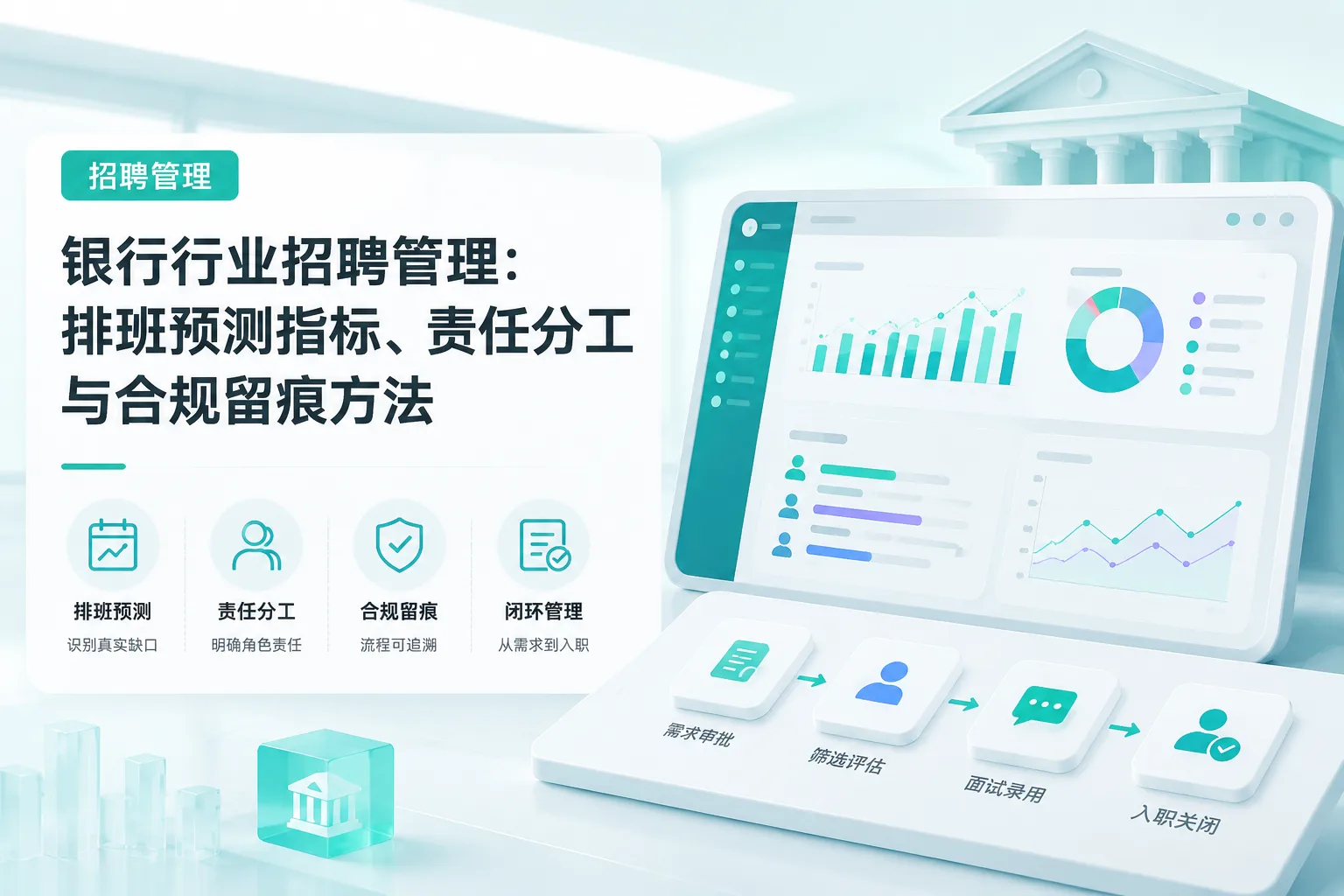银行行业招聘管理:排班预测指标、责任分工与合规留痕方法文章封面