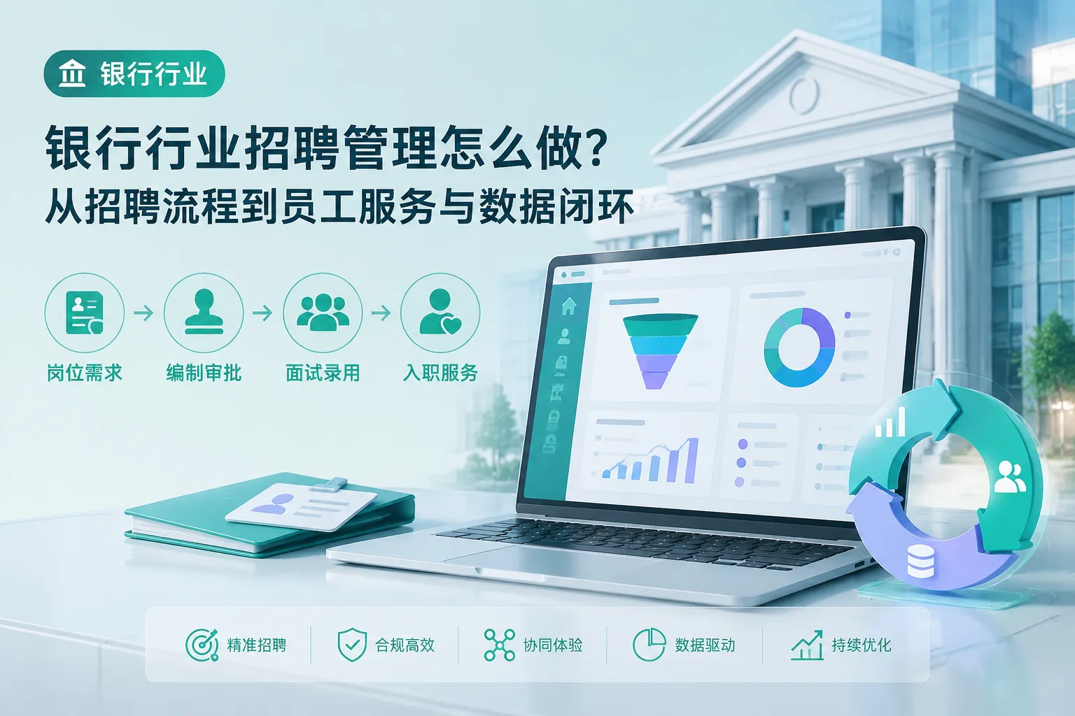银行行业招聘管理怎么做？从招聘流程到员工服务与数据闭环文章封面