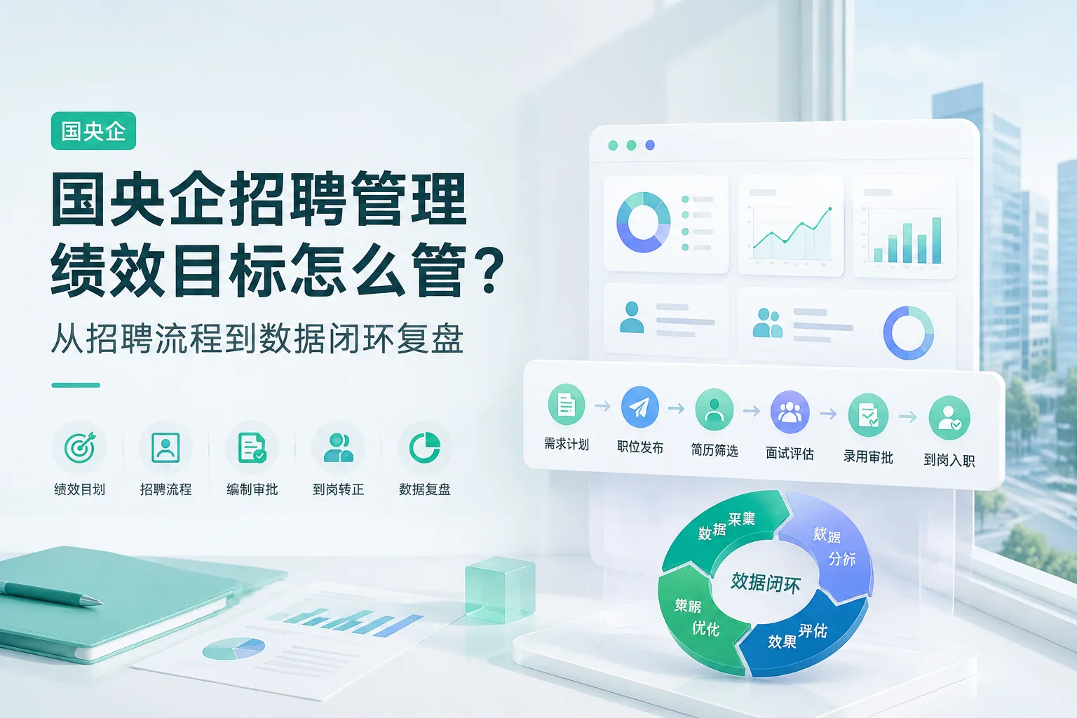 国央企招聘管理绩效目标怎么管？从招聘流程到数据闭环复盘文章封面