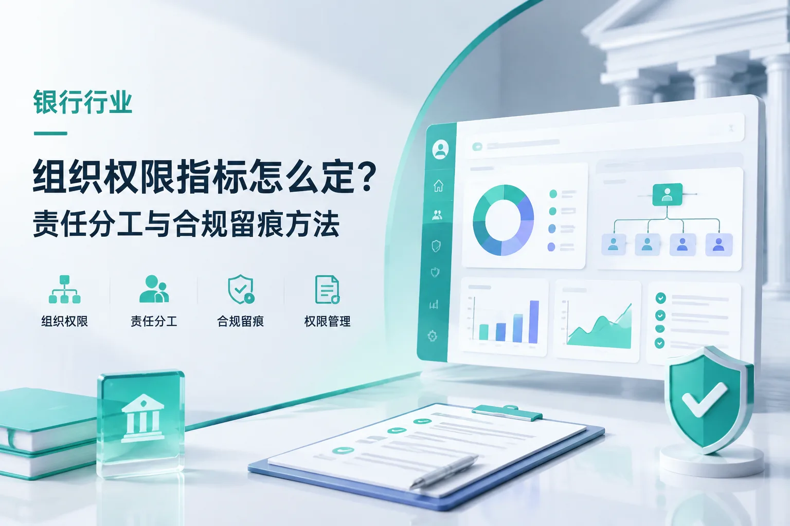 银行行业组织人事：组织权限指标怎么定？责任分工与合规留痕方法文章封面