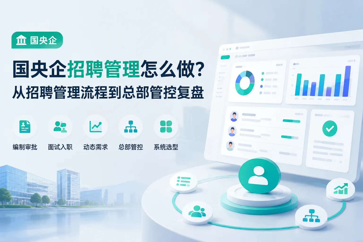 国央企招聘管理怎么做？从招聘管理流程到总部管控复盘文章封面