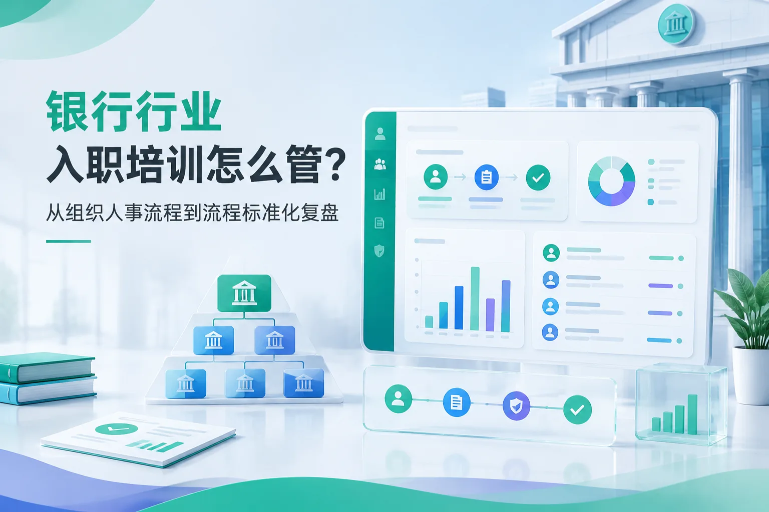 银行行业入职培训怎么管？从组织人事流程到流程标准化复盘文章封面