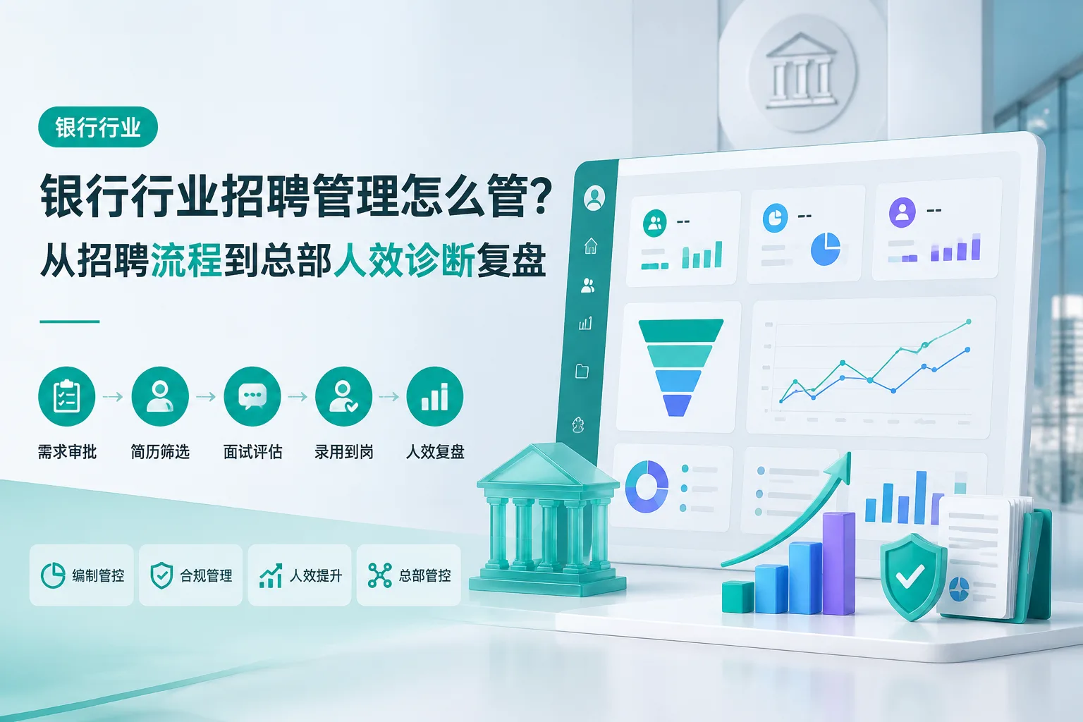 银行行业招聘管理怎么管？从招聘流程到总部人效诊断复盘文章封面