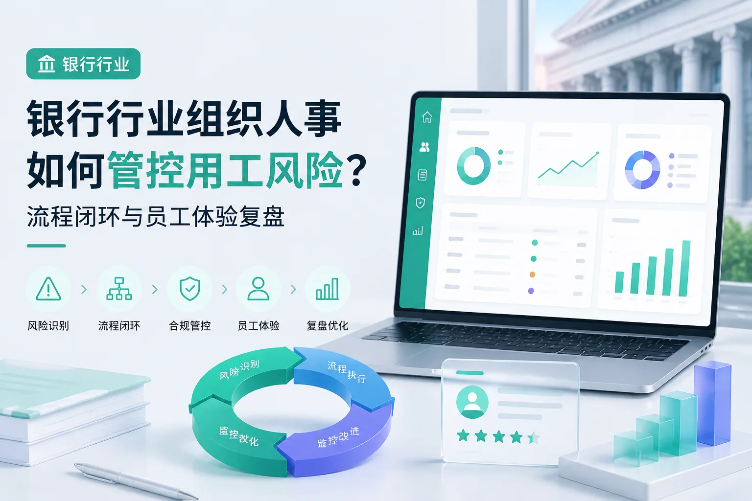 银行行业组织人事如何管控用工风险？流程闭环与员工体验复盘文章封面