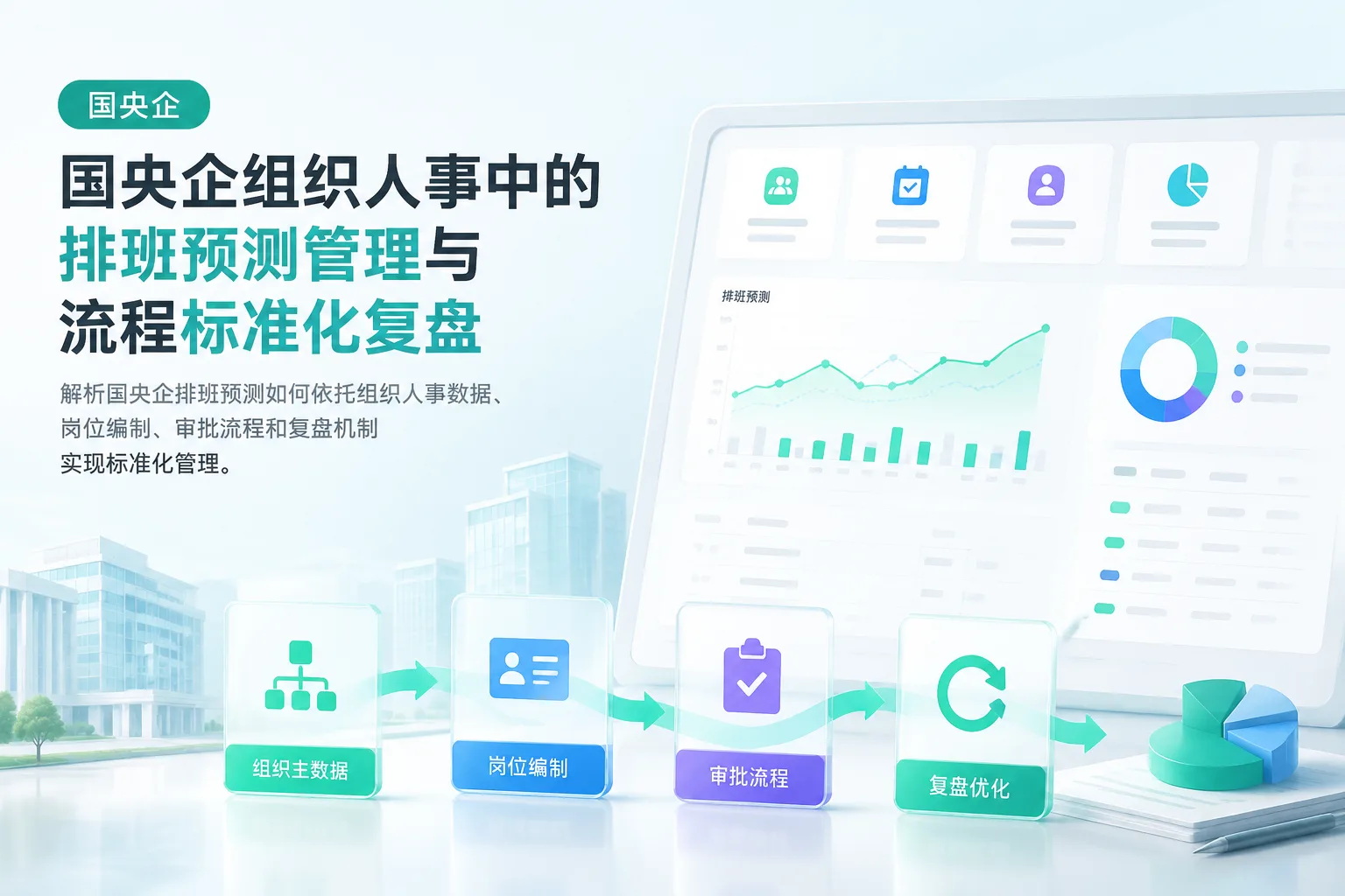 国央企组织人事中的排班预测管理与流程标准化复盘文章封面