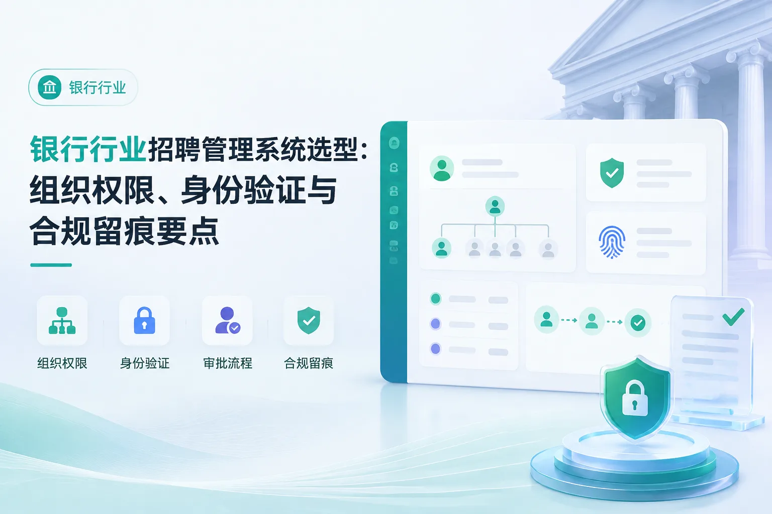 银行行业招聘管理系统选型：组织权限、身份验证与合规留痕要点文章封面