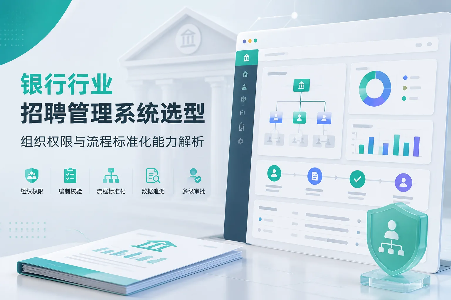 银行行业招聘管理系统选型：组织权限与流程标准化能力解析文章封面