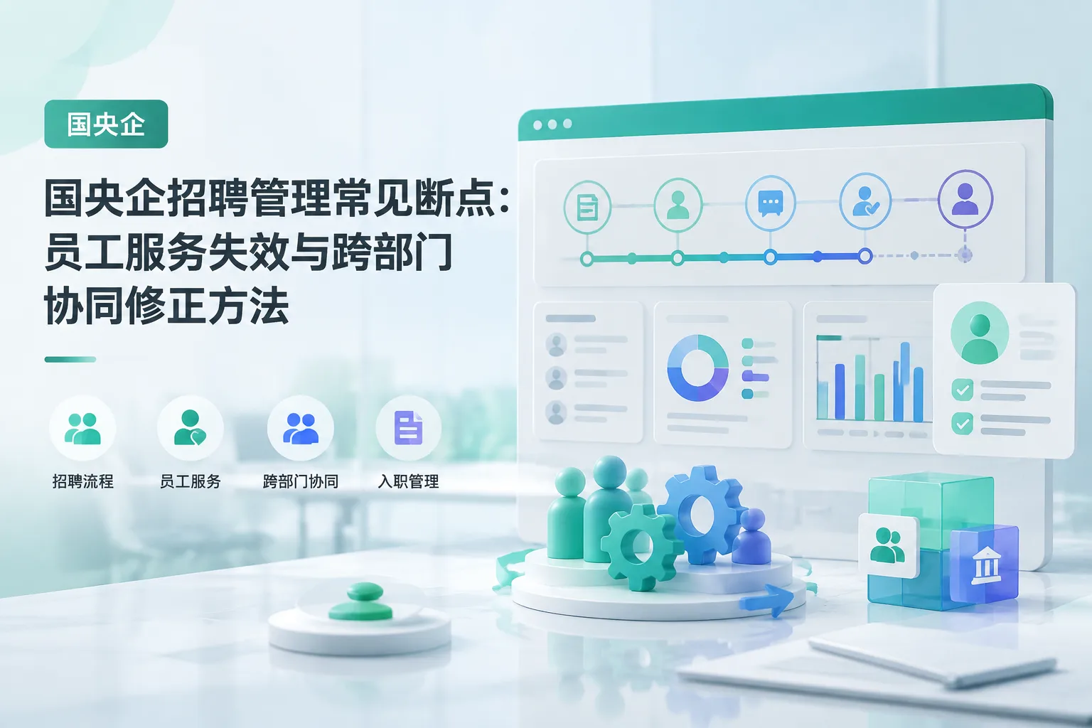 国央企招聘管理常见断点：员工服务失效与跨部门协同修正方法文章封面