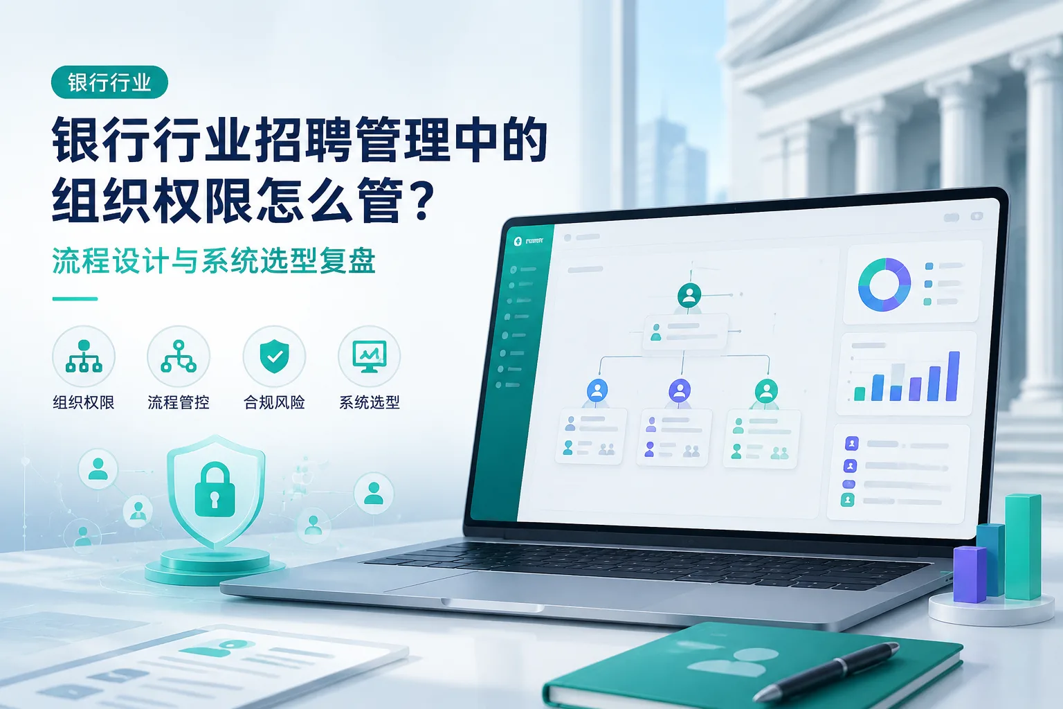 银行行业招聘管理中的组织权限怎么管？流程设计与系统选型复盘文章封面