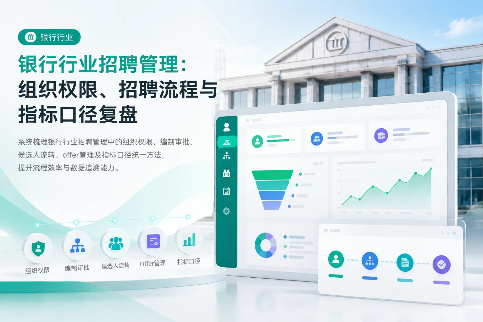 银行行业招聘管理：组织权限、招聘流程与指标口径复盘文章封面