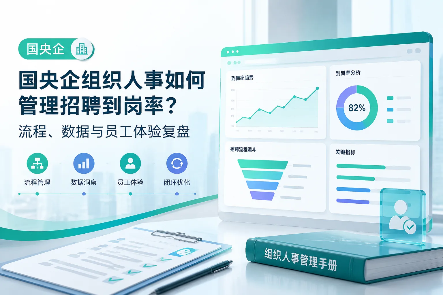 国央企组织人事如何管理招聘到岗率？流程、数据与员工体验复盘文章封面