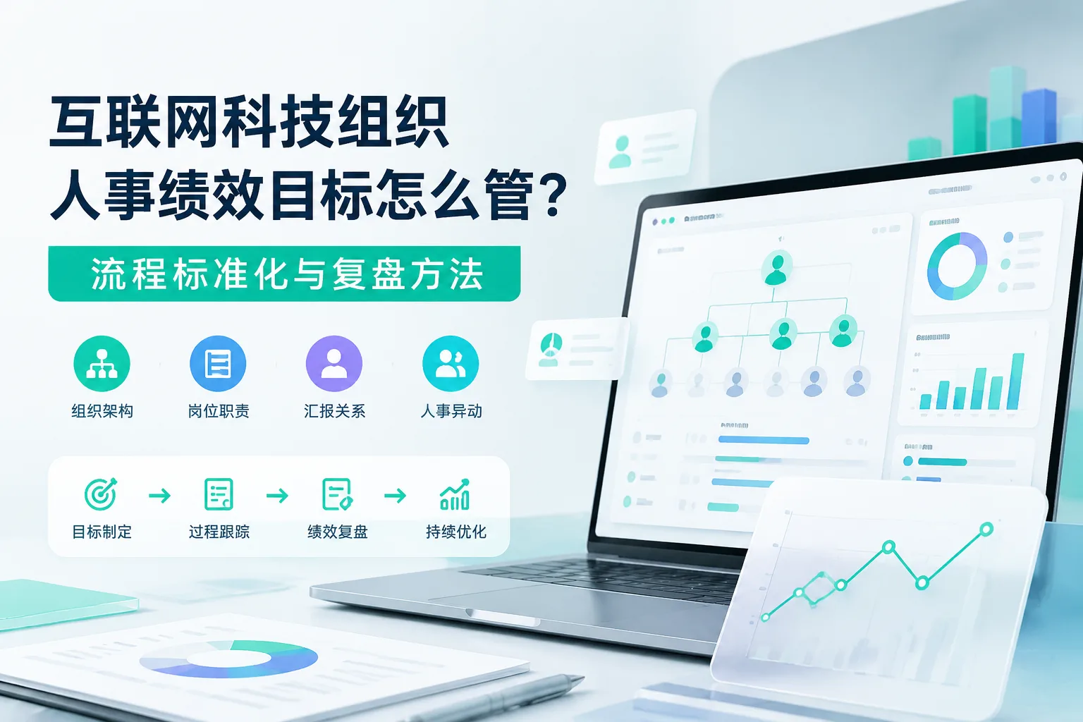 互联网科技组织人事绩效目标怎么管？流程标准化与复盘方法文章封面