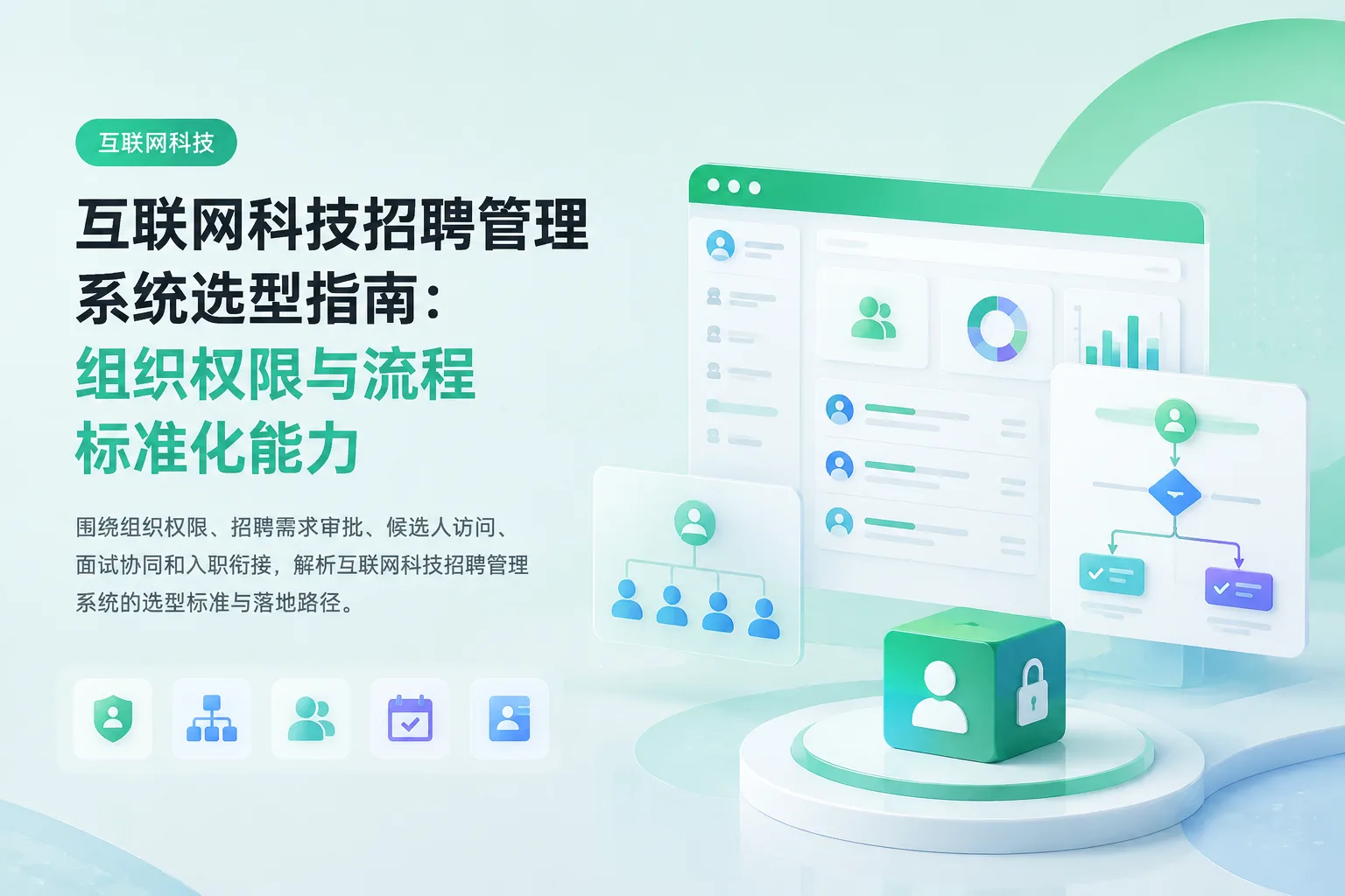 互联网科技招聘管理系统选型指南：组织权限与流程标准化能力文章封面