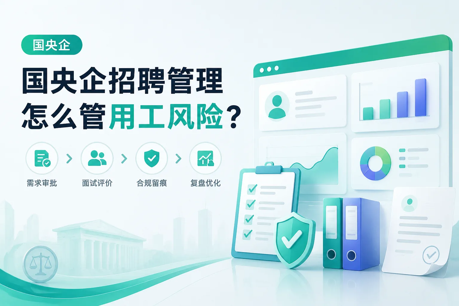 国央企招聘管理怎么管用工风险？流程管控与合规留痕复盘文章封面