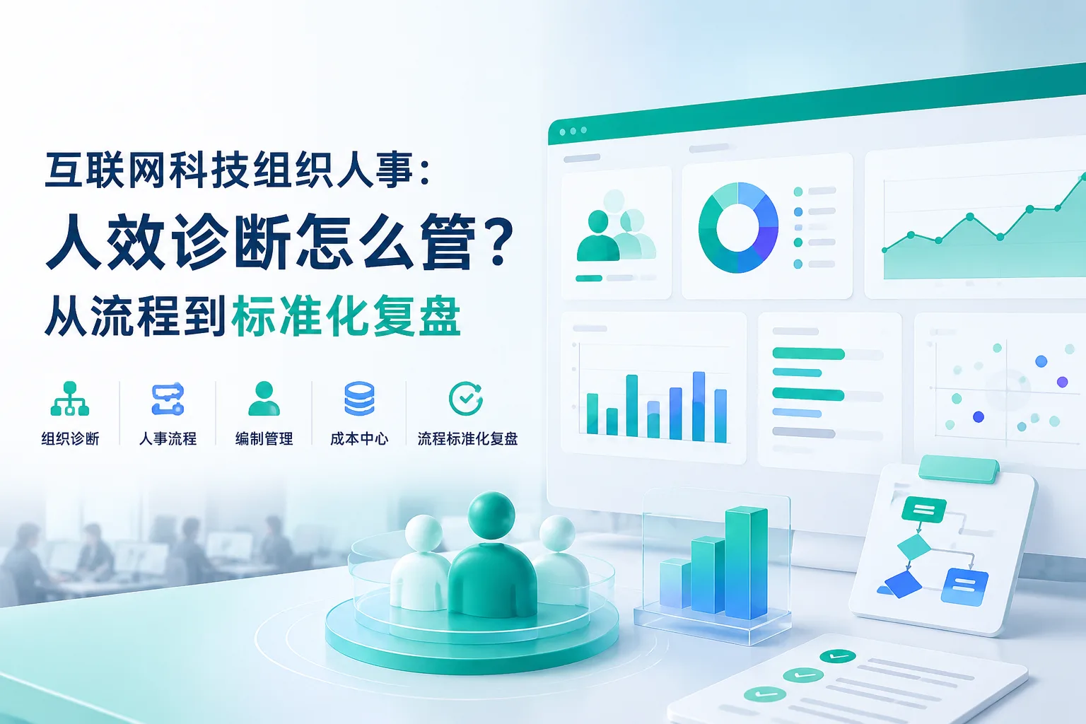 互联网科技组织人事：人效诊断怎么管？从流程到标准化复盘文章封面