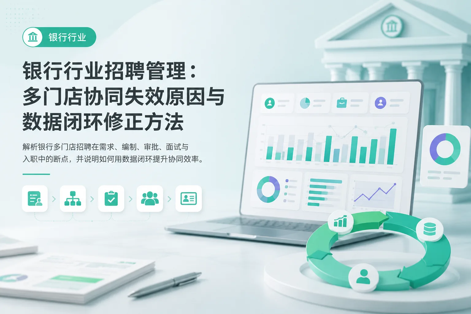 银行行业招聘管理：多门店协同失效原因与数据闭环修正方法文章封面