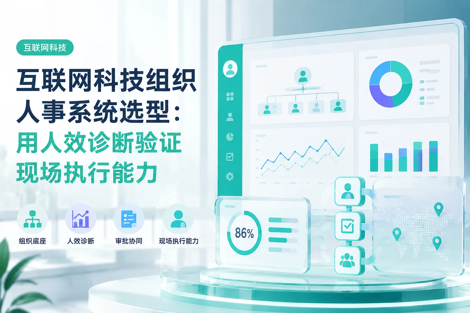 互联网科技组织人事系统选型：用人效诊断验证现场执行能力文章封面