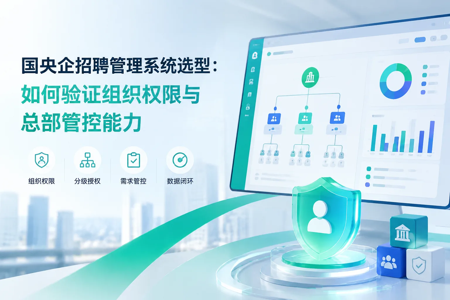 国央企招聘管理系统选型：如何验证组织权限与总部管控能力文章封面