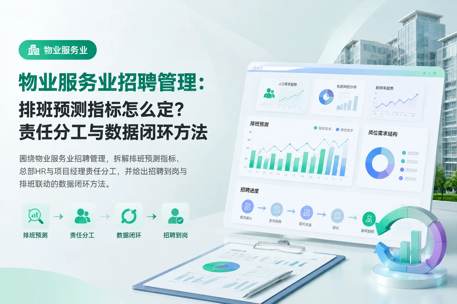物业服务业招聘管理：排班预测指标怎么定？责任分工与数据闭环方法文章封面