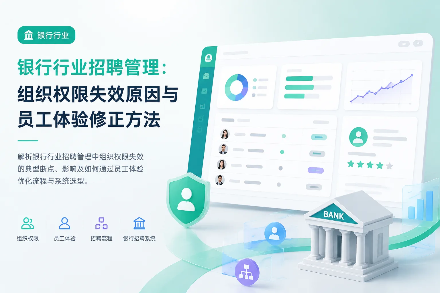 银行行业招聘管理：组织权限失效原因与员工体验修正方法文章封面
