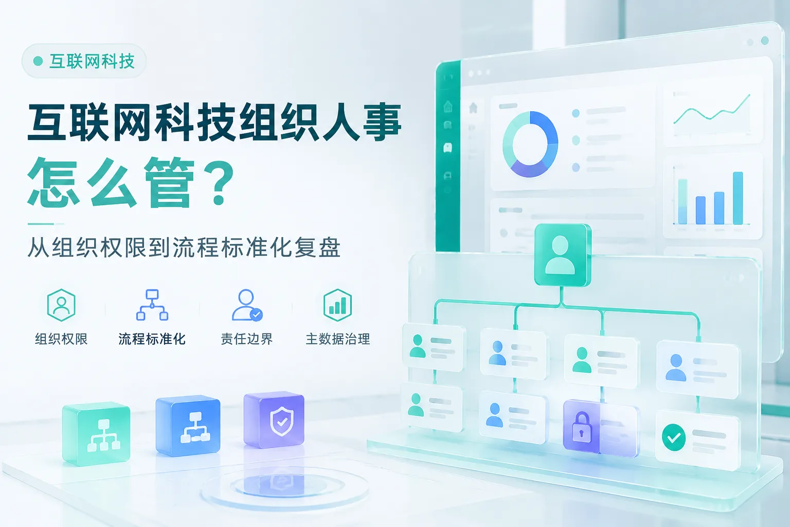 互联网科技组织人事怎么管？从组织权限到流程标准化复盘文章封面