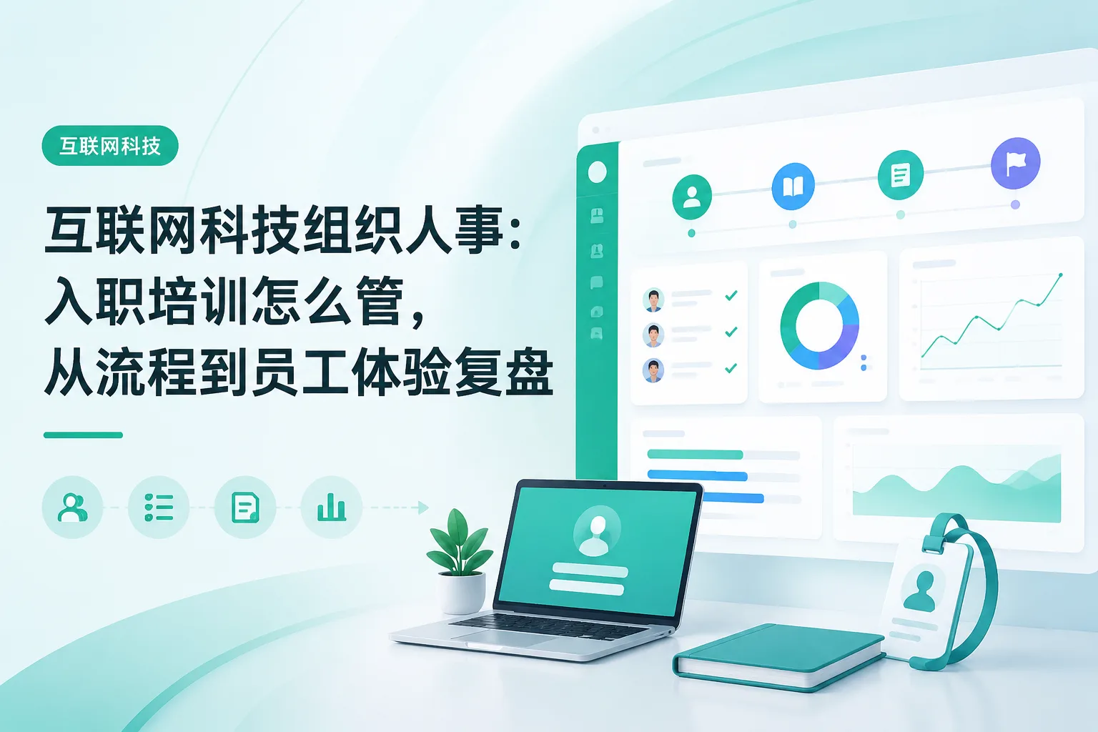 互联网科技组织人事：入职培训怎么管，从流程到员工体验复盘文章封面