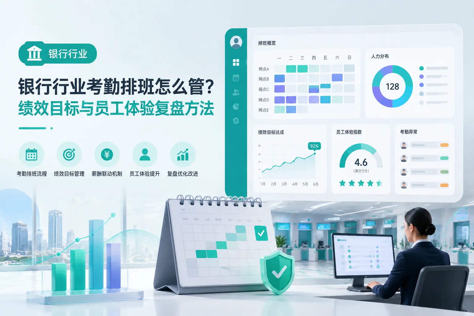 银行行业考勤排班怎么管？绩效目标与员工体验复盘方法文章封面