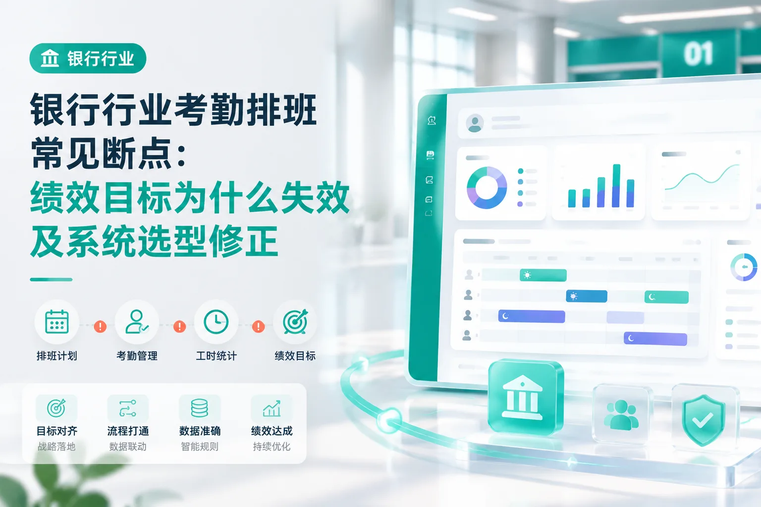 银行行业考勤排班常见断点：绩效目标为什么失效及系统选型修正文章封面
