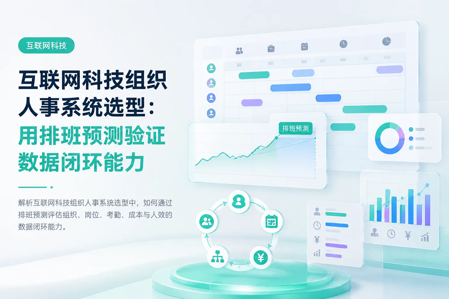 互联网科技组织人事系统选型：用排班预测验证数据闭环能力文章封面