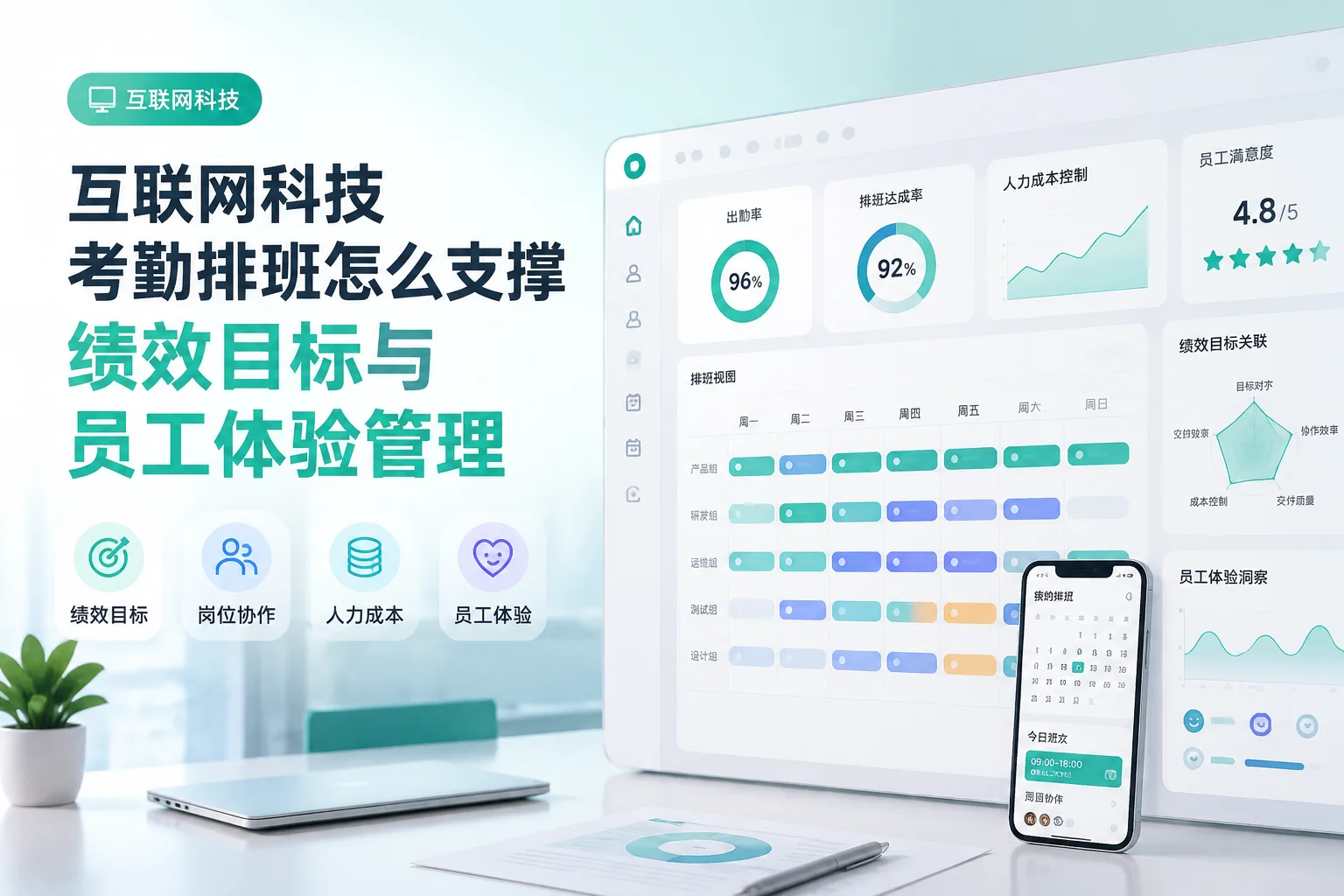 互联网科技考勤排班怎么支撑绩效目标与员工体验管理文章封面