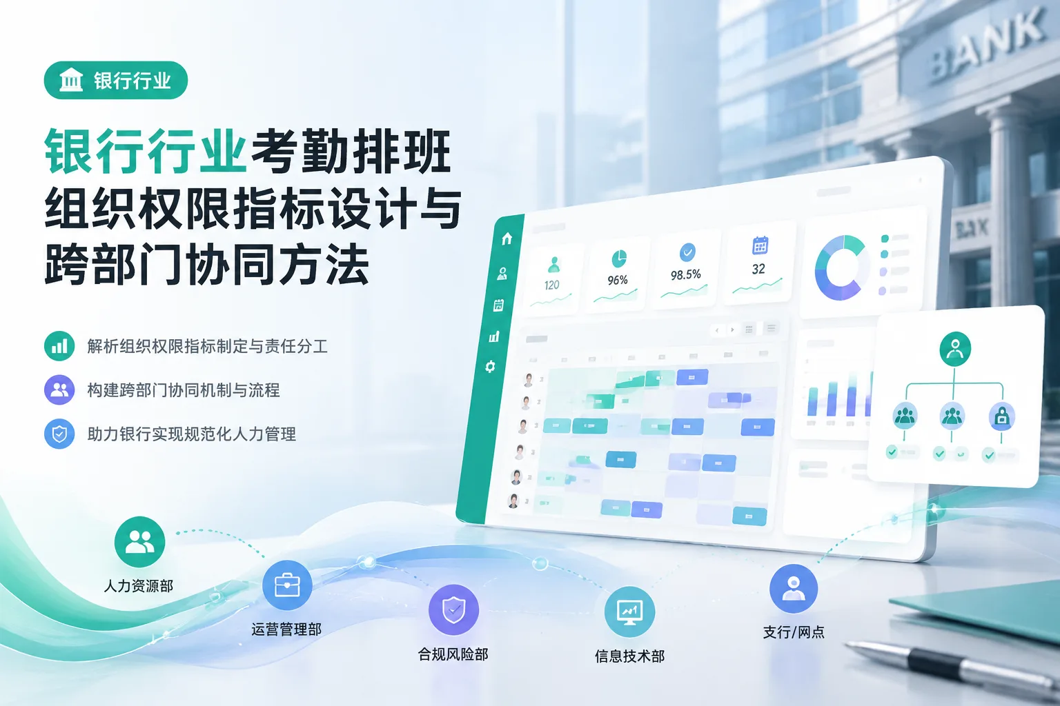 银行行业考勤排班组织权限指标设计与跨部门协同方法文章封面