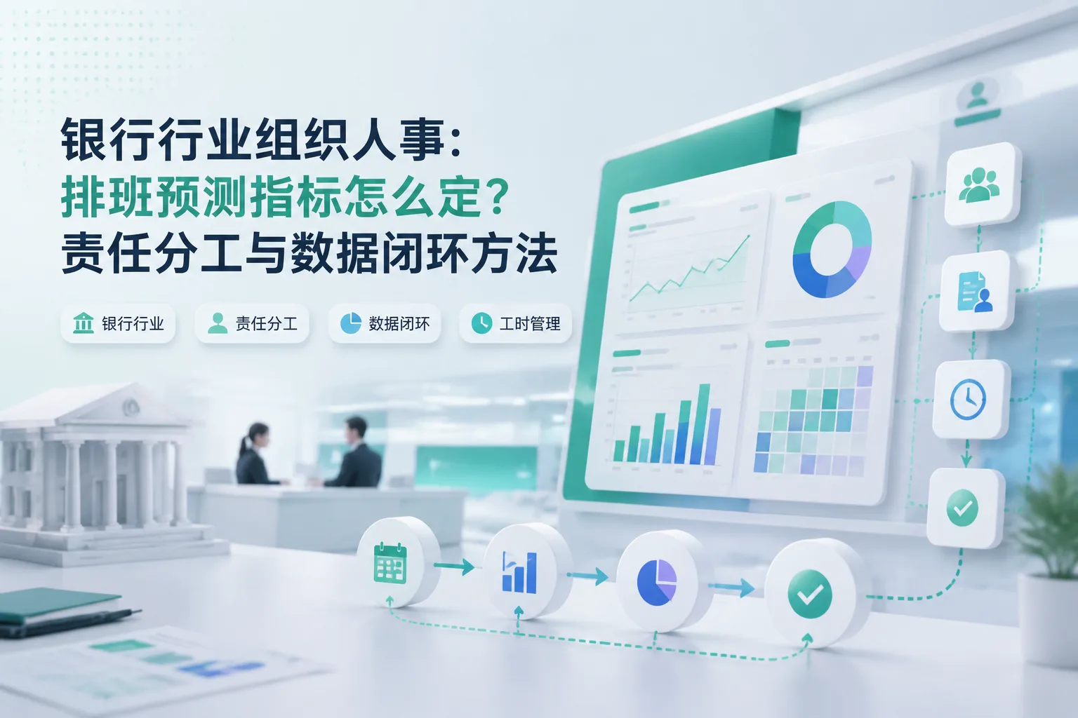 银行行业组织人事：排班预测指标怎么定？责任分工与数据闭环方法文章封面
