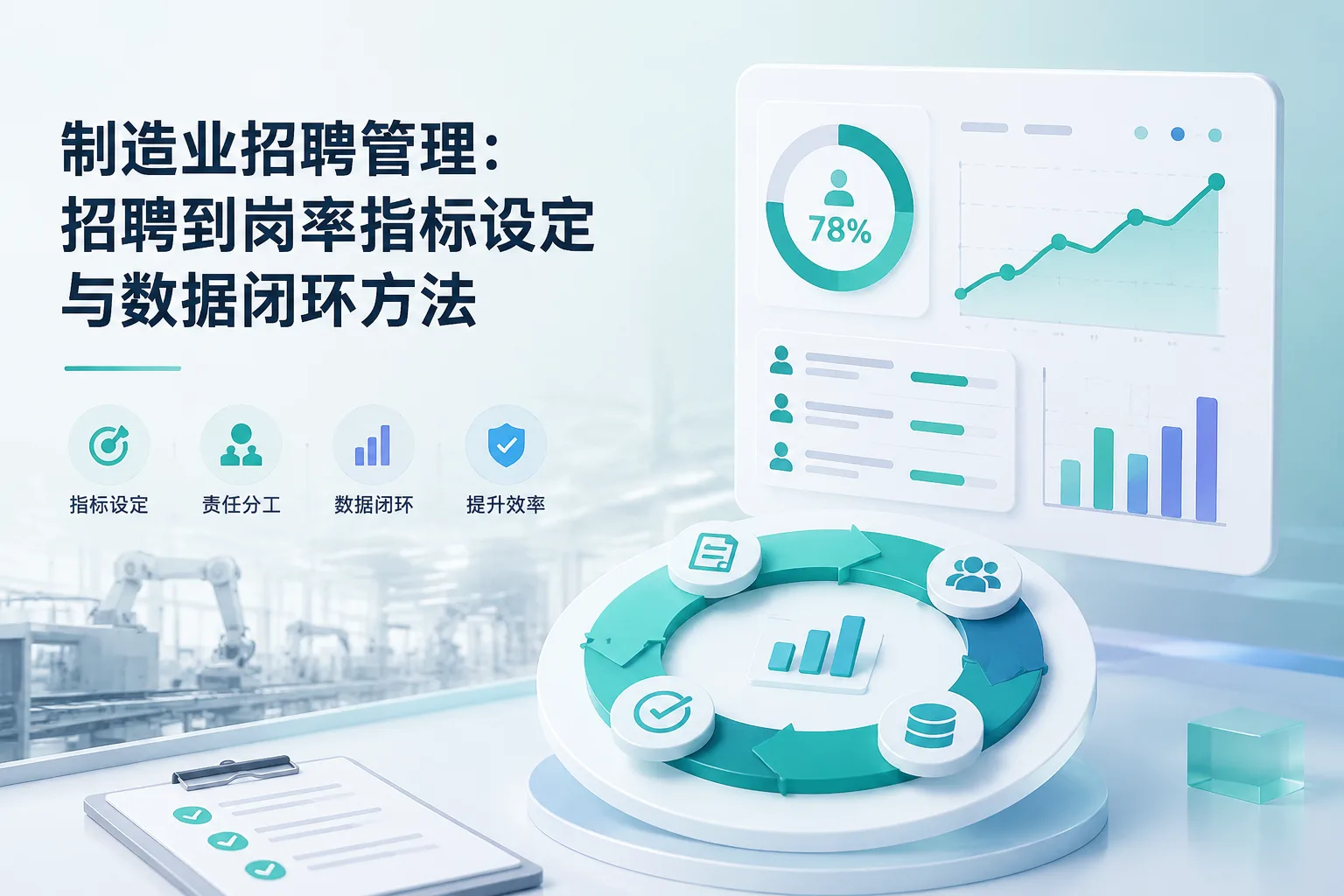 制造业招聘管理：招聘到岗率指标设定与数据闭环方法文章封面