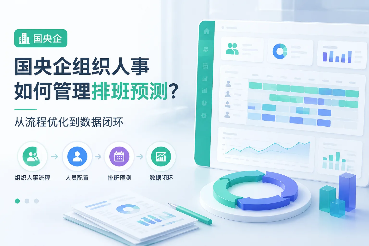 国央企组织人事如何管理排班预测？从流程优化到数据闭环文章封面