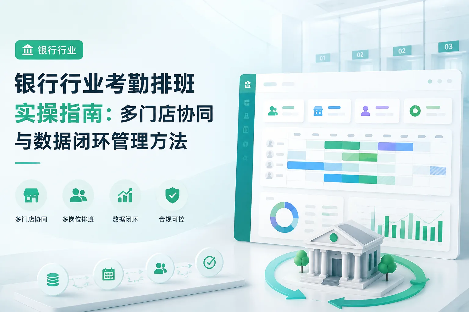 银行行业考勤排班实操指南：多门店协同与数据闭环管理方法文章封面