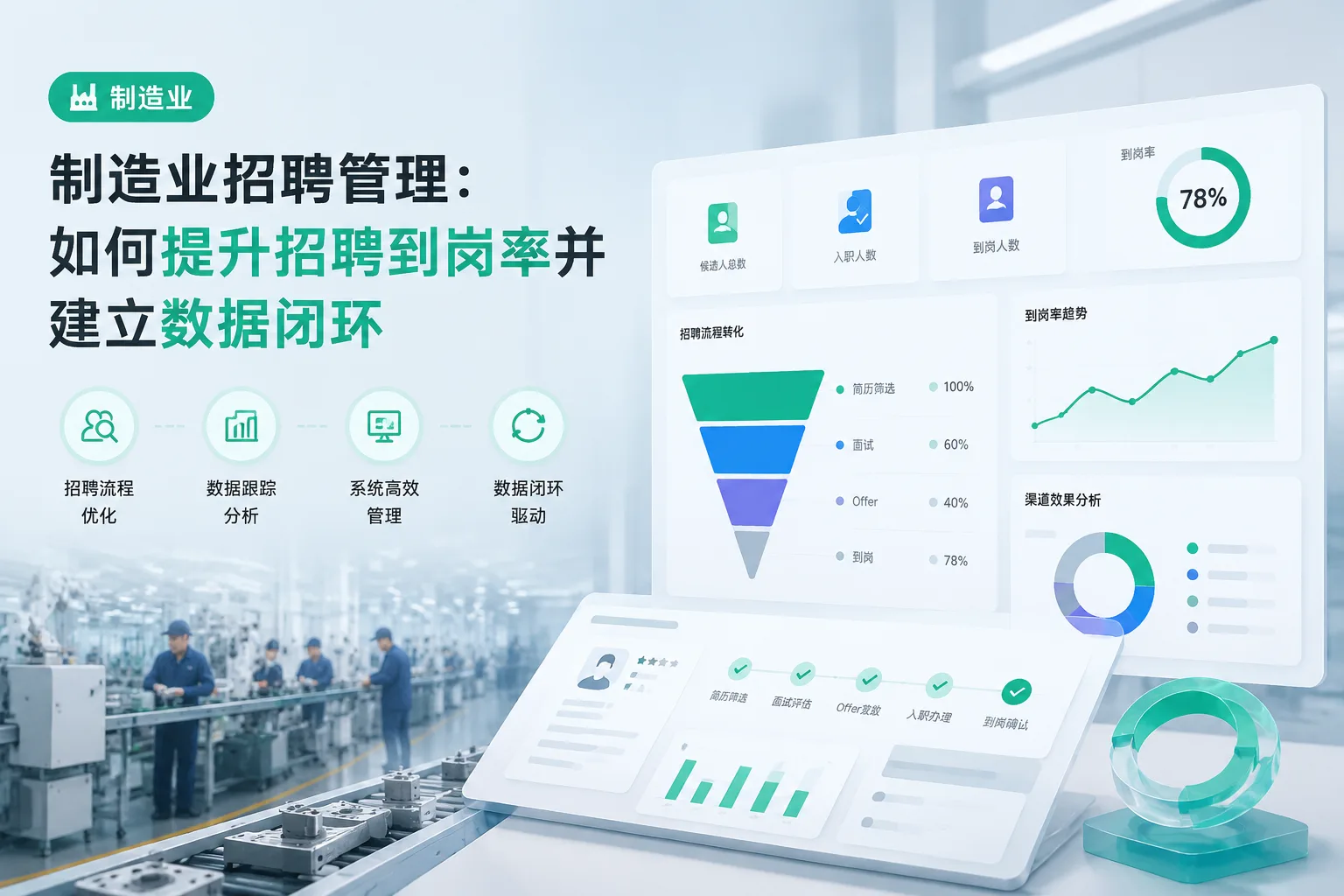 制造业招聘管理：如何提升招聘到岗率并建立数据闭环文章封面