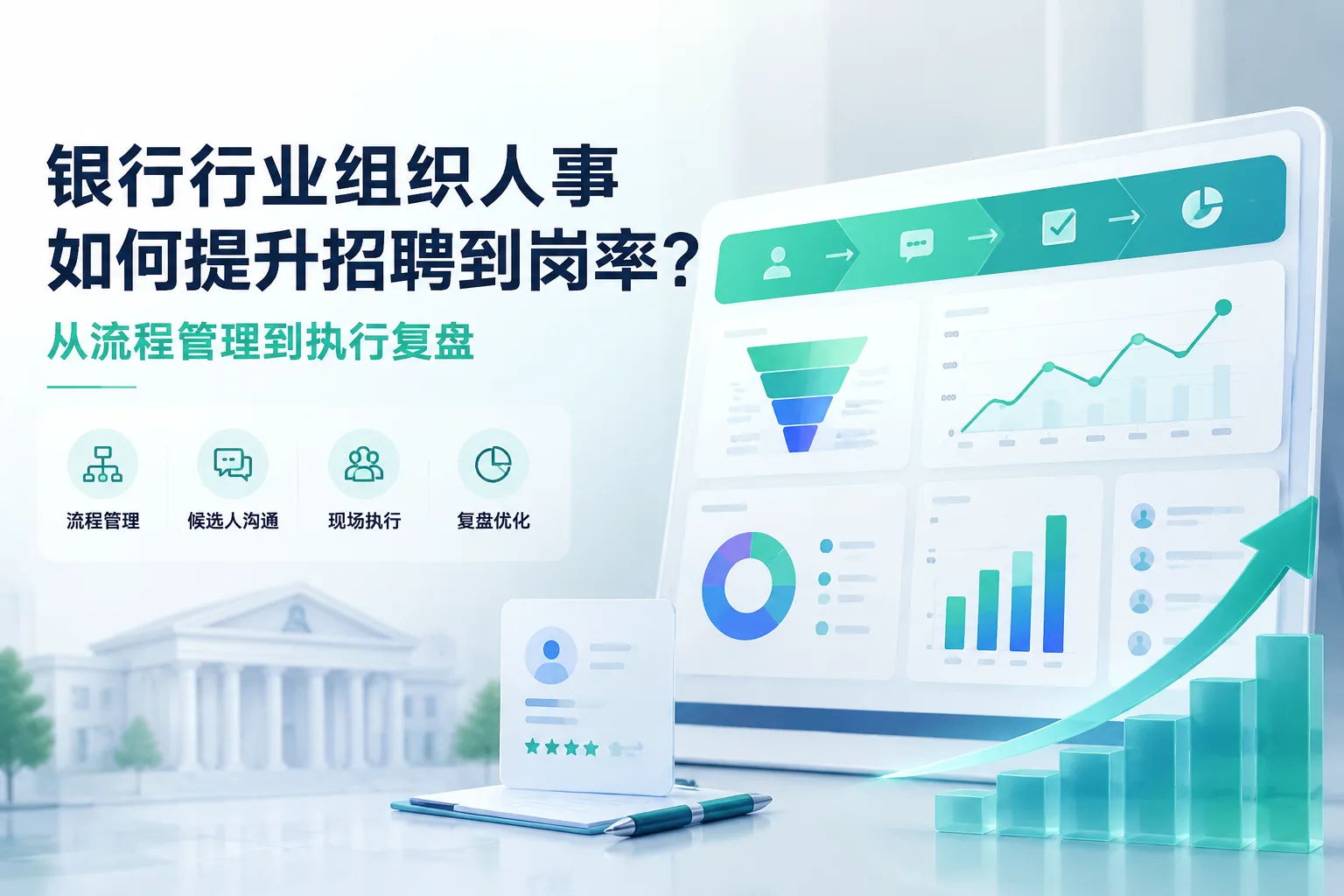 银行行业组织人事如何提升招聘到岗率？从流程管理到执行复盘文章封面
